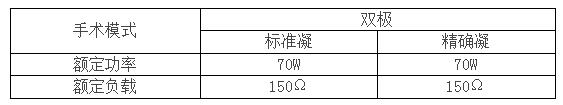 安徽英特高頻手術電刀產(chǎn)品參數(shù)